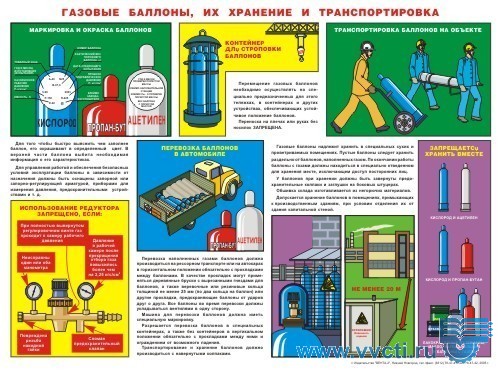 Плакат - Газовые баллоны, их хранение и перевозка, 1 л., бумага, А2