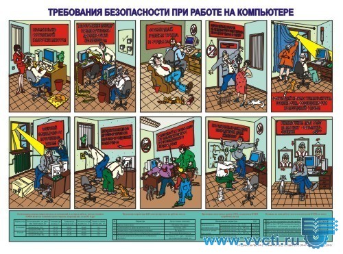 Плакат- "Требования безопасности при эксплуатации персональных компьютеров", ламинированный, 1 л., А2