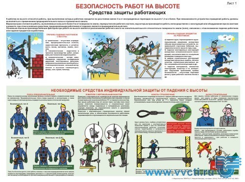 Плакат по ОТ - Безопасность работ на высоте. Средства защиты работающих, ламинированный, 1 л., А2
