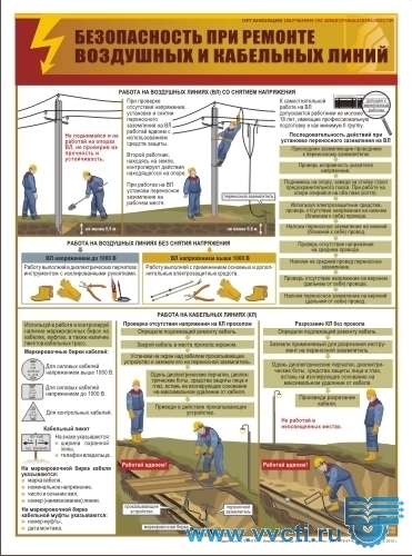 Плакат по ОТ - Безопасность при ремонте воздушных и кабельных линий,  ламинированный, 1 л., А2