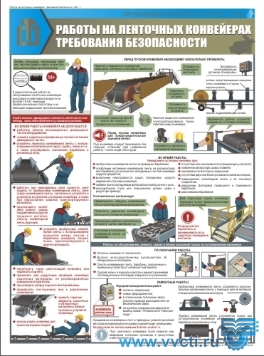 Плакат по ОТ - Работы на ленточных конвейерах: Требования безопасности ламинированный, 1 л., А2