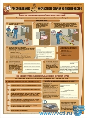 Плакат по ОТ - Расследование несчастного случая на производстве, 1 л., бумага, А2
