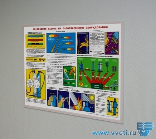 Плакат - Безопасность труда при газовой сварке,  в жесткой рамке, 1 л., А2